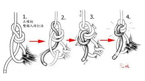 12种打结方法
