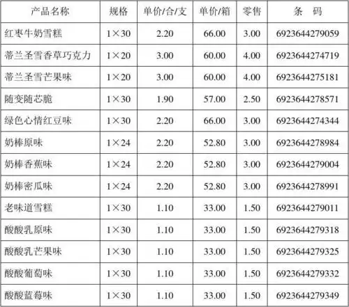 蒙牛雪糕价格表