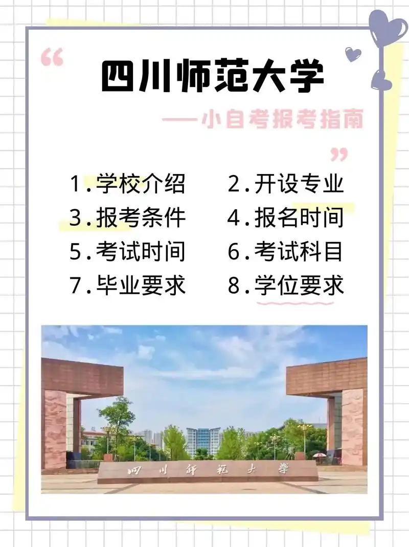 今日推荐78四川师范大学自考报考详情94.