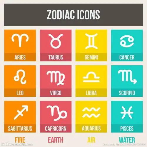 十二星座图片