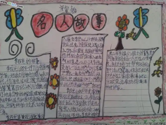 名人故事手抄报图片和资料
