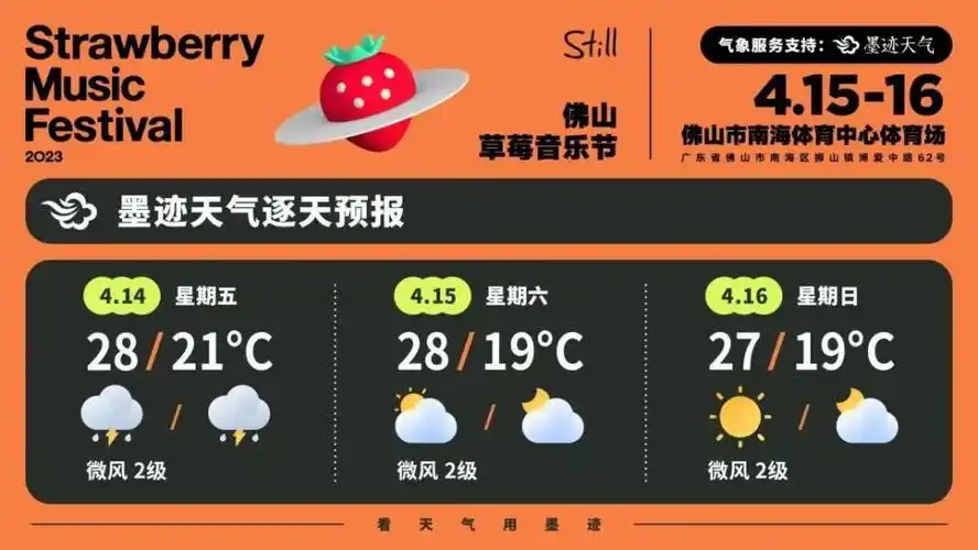 佛山天气预报30天12月(广东佛山天气30天天气预报)