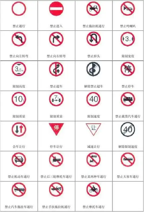 交通标志大全