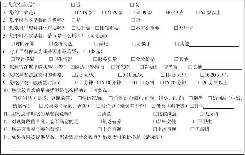 0901早餐调查问卷