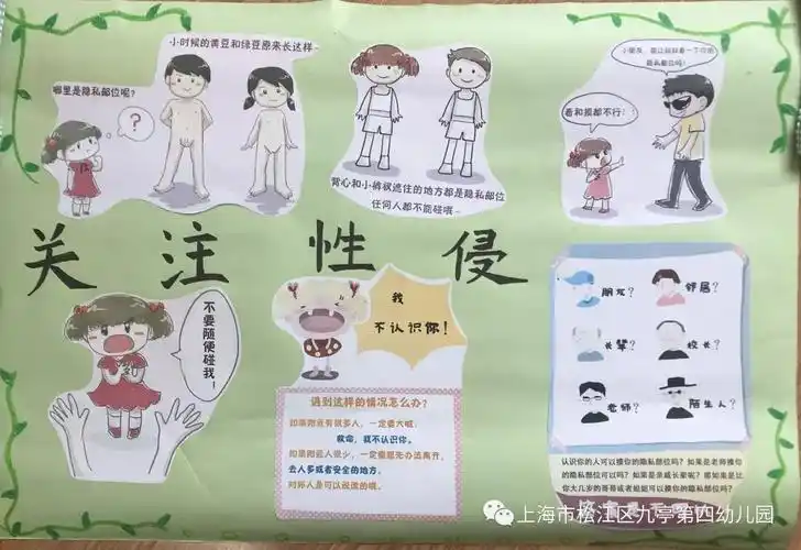 中国家庭教育关注点的错位,性教育的缺失以及幼童自我保护意识的薄弱