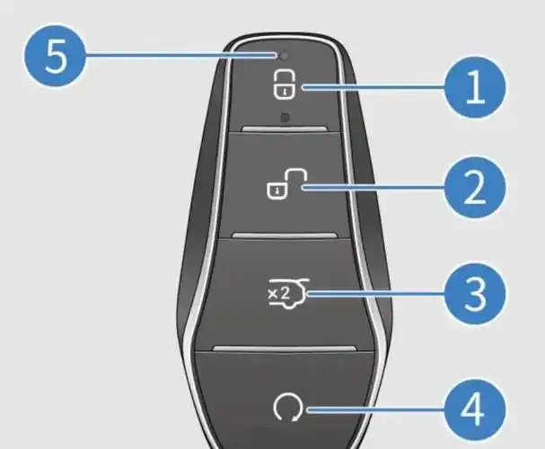 比亚迪车钥匙秘籍🔑解锁全功能