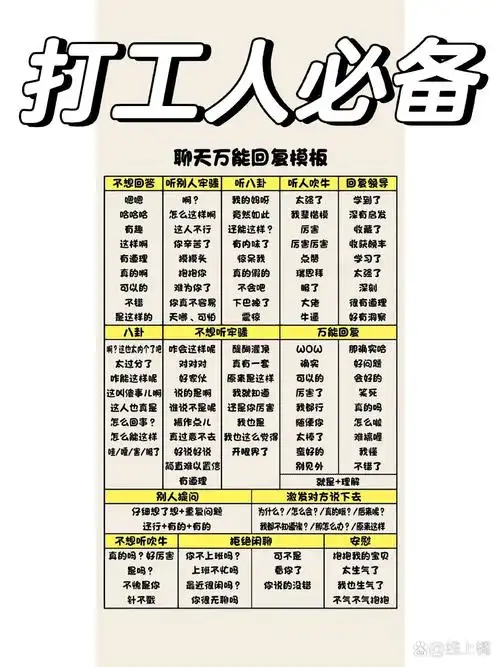聊天万能回复模板 | 必备聊天技巧