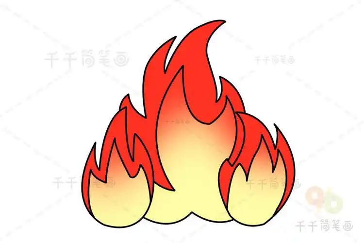 火苗手帐素材简笔画需要的就转走吧