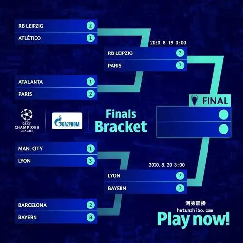 2020欧冠四强(半决赛),决赛赛程对阵直播时间表_手机搜狐网