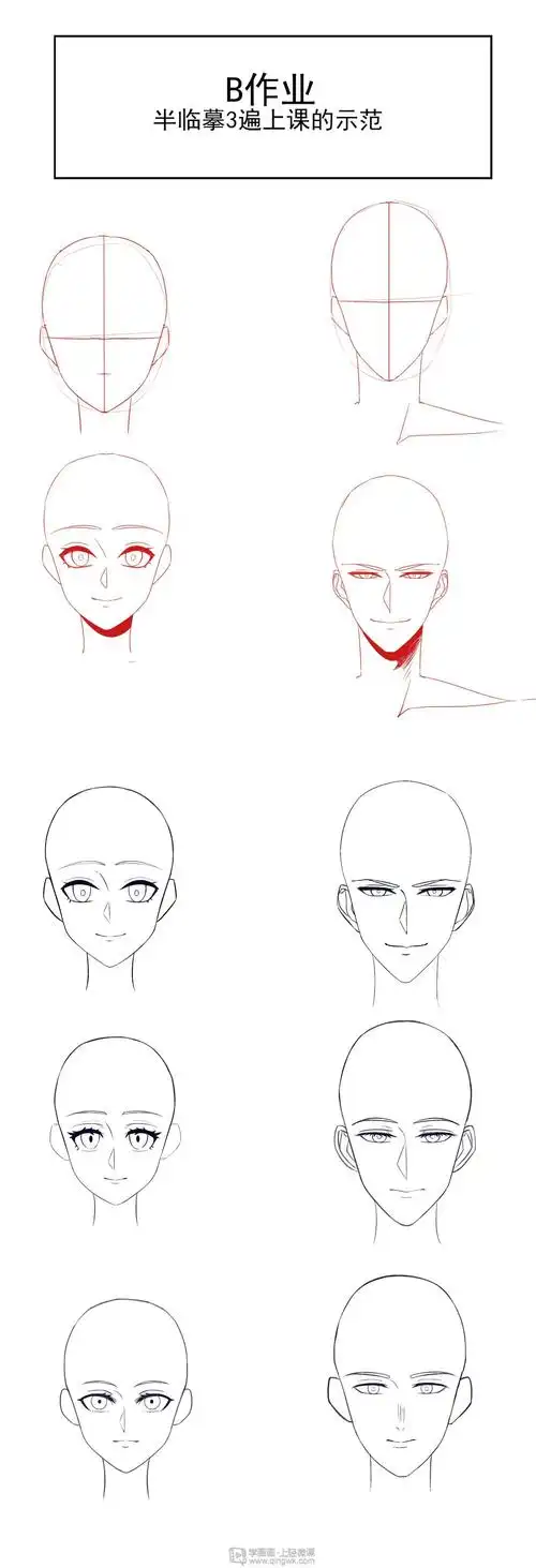 正脸0五官的画法