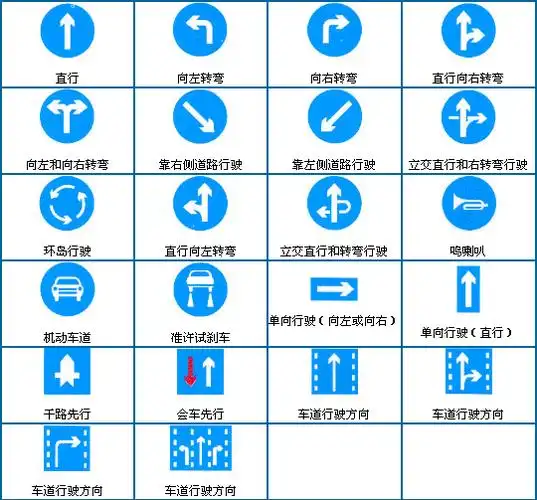 学车顺口溜,考试不发愁!