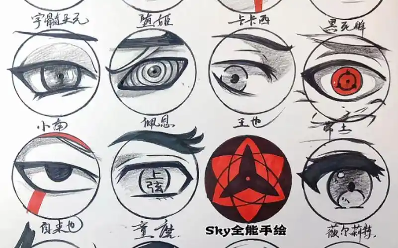 宇智波佐助永恒万花筒写轮眼绘画过程