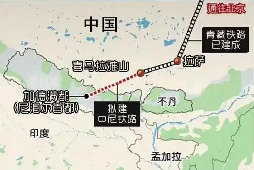 中国人去尼泊尔盘东西,砍价三分之二是比较合理的.