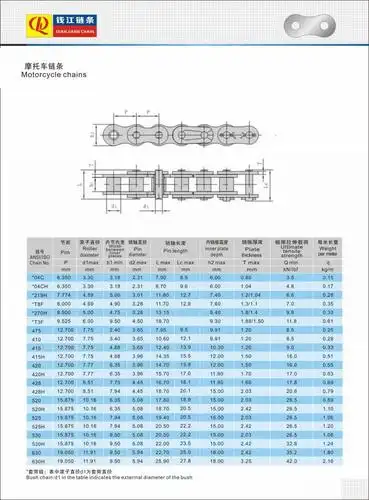 420 红色精密摩托车链条