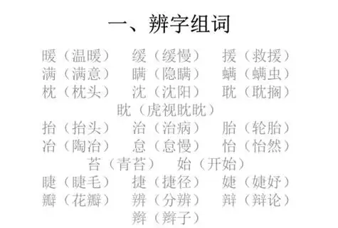 相关组词花瓣 蒜瓣 瓣膜 瓣胃 莲瓣 活瓣 瓣香 门瓣 桃瓣 豆瓣根瓣