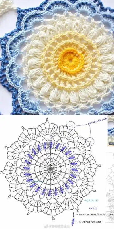 钩织图解蕾丝花片