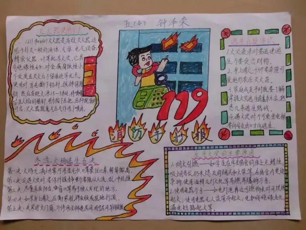 消防安全手抄报模版 - 抖音