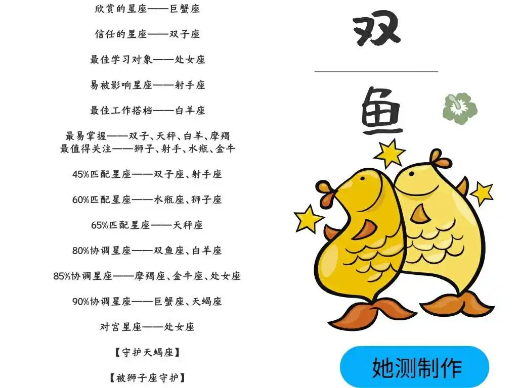 双鱼座与十二星座之间的关系图