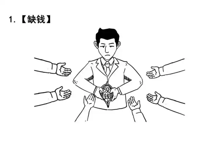 一张图:创业公司的12种死法,老板看了想流泪!