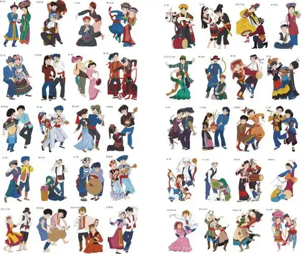 中国56个民族名称大全:汉族,蒙古族,回族,藏族,维吾尔族,苗族,彝族