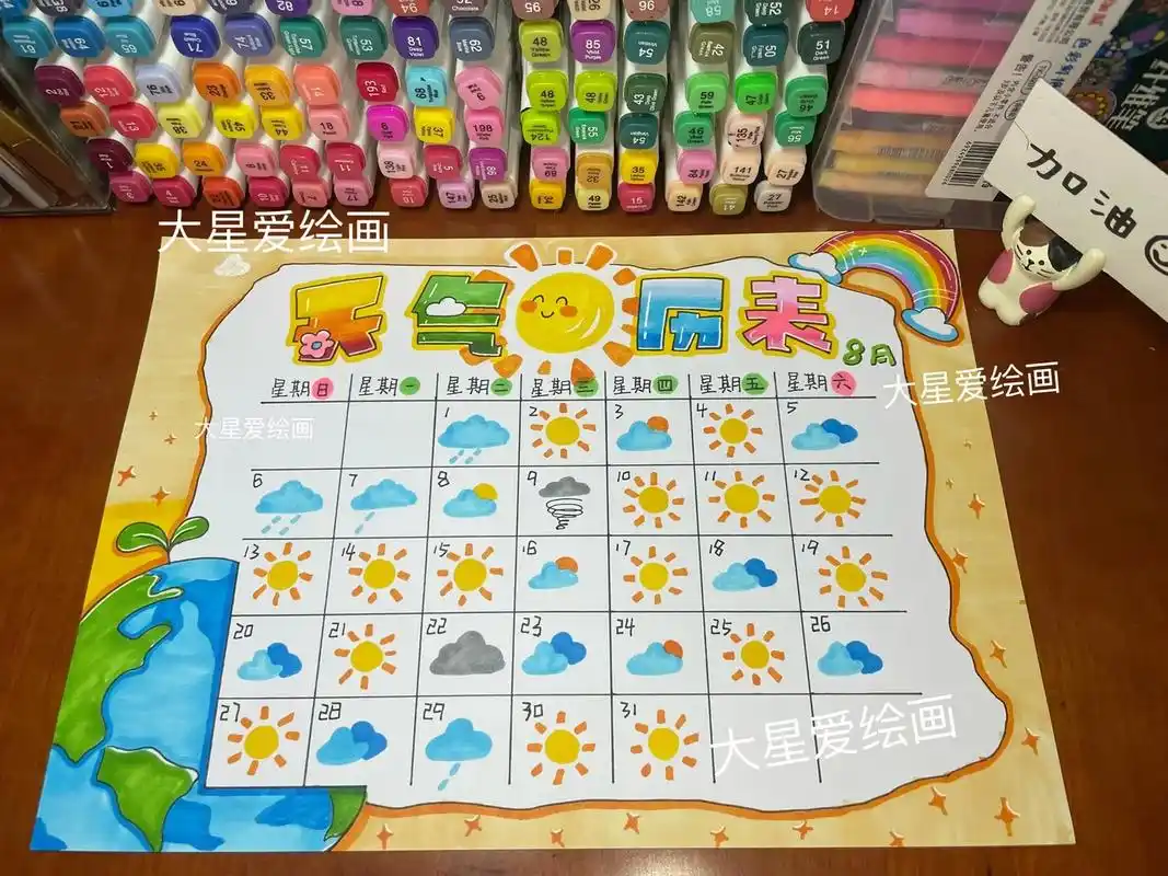 天气日历表.天气标需要根据实际情况修改哟 a4白卡纸 马克笔 - 抖音