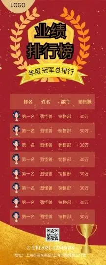 黑金业绩排行榜图片-黑金业绩排行榜模板-在线设计制作-图怪兽