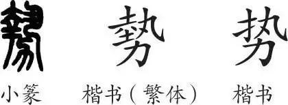 《势》字义,《势》字的字形演变,小篆隶书楷书写法《势》