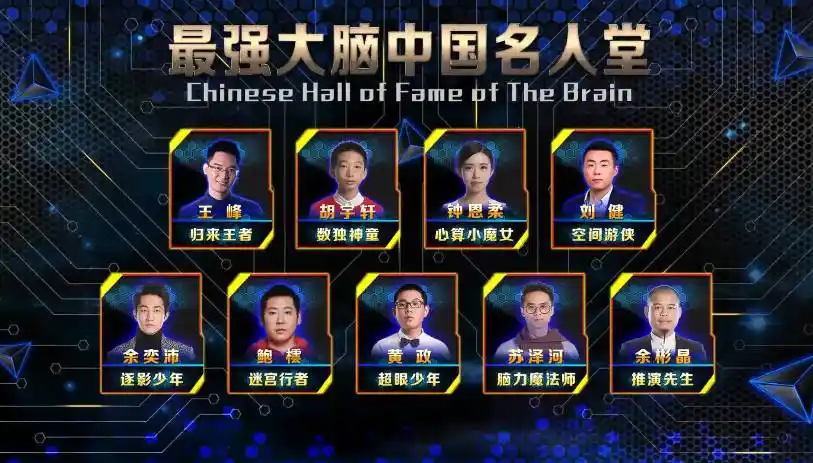 《最强大脑》人工智能进驻国际脑王赛,人类准备好了吗?