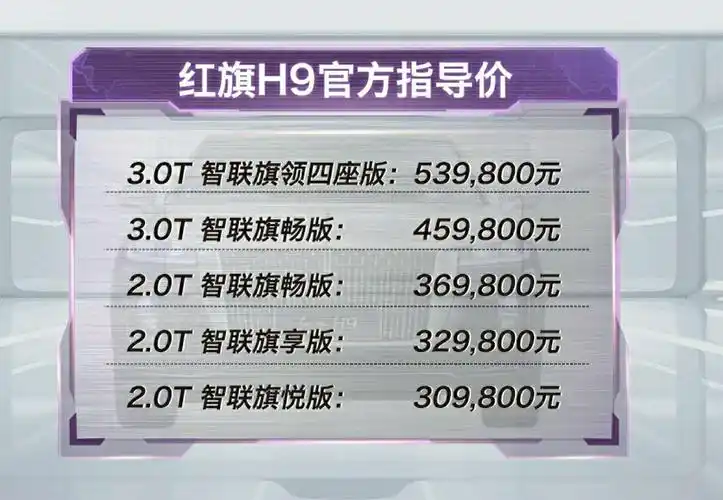 红旗h9正式价格公布,30.98万起,是最恰当也最合理的定价