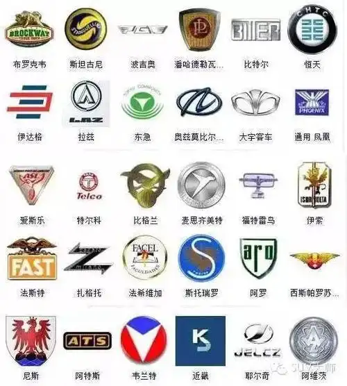 最全车标