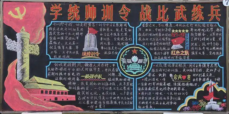 练兵备战黑板报,学统帅训令战比武练兵