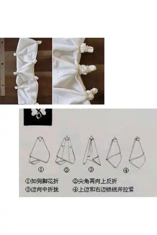 这是扎染,扎染还包括了包豆子染,折染等等.