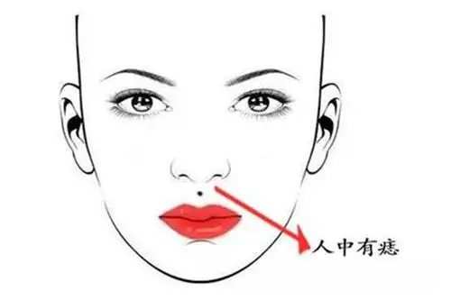 女人面相图:人中长痣代表什么?