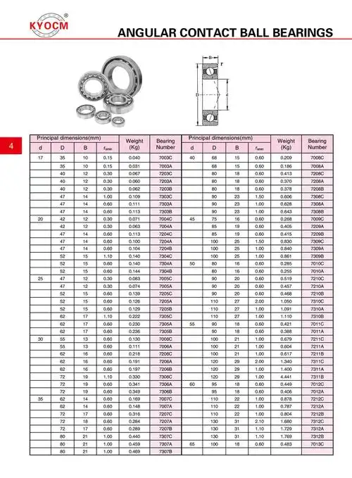 角接触球轴承 7003c 7004c 7005c 7006c 7007c