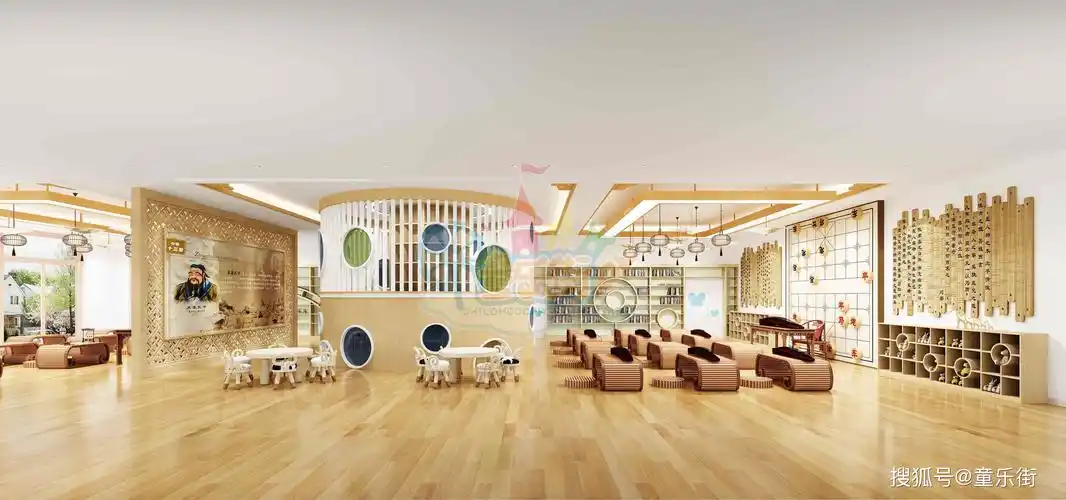 国学幼儿园设计最适合的就是利用"圆"来代表,在幼儿国学主题的设计中