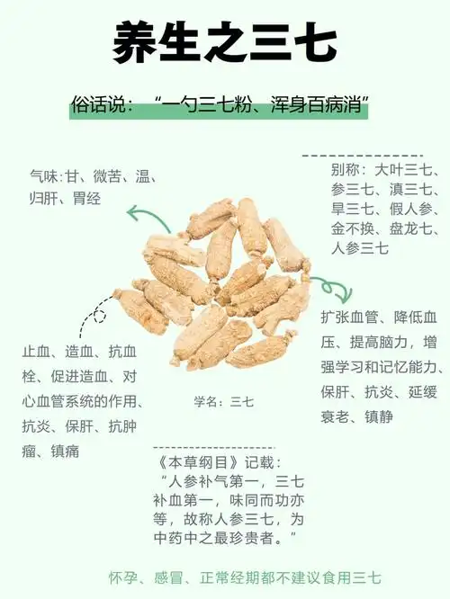 浑身百病消"三七功效:止血,造血,抗血栓,促进造血,对心血管系统的作用