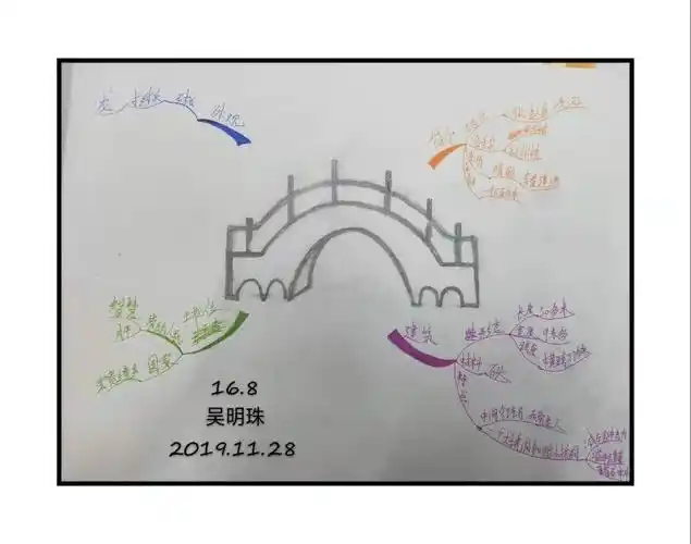 赵州桥始建,由著名匠师李春(今邢台临城人)设计建造