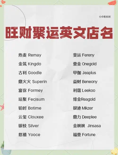 💸💰 2024年超旺财女装店名精选 🎉👗