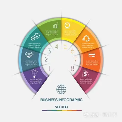 图表颜色半圆上 8 个职位