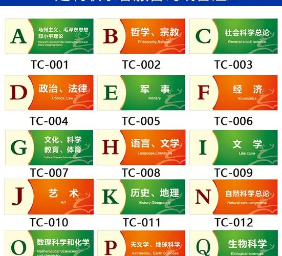图书馆分类标识牌亚克力学校书架读书室书籍标签贴类目提示牌定制 a【