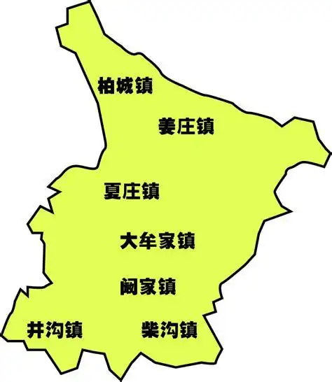 方城县有哪些乡镇