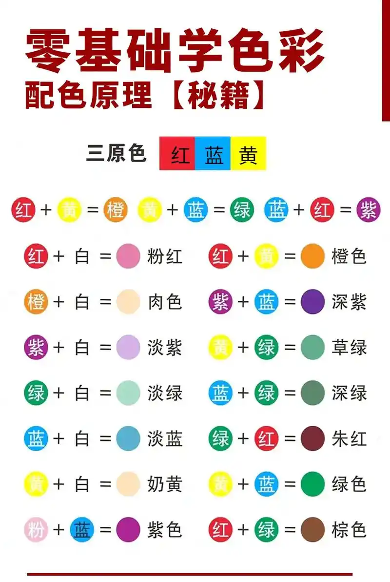 零基础学习配色技巧配色灵感来源美术生必修.#创作灵感 #调色 - 抖音