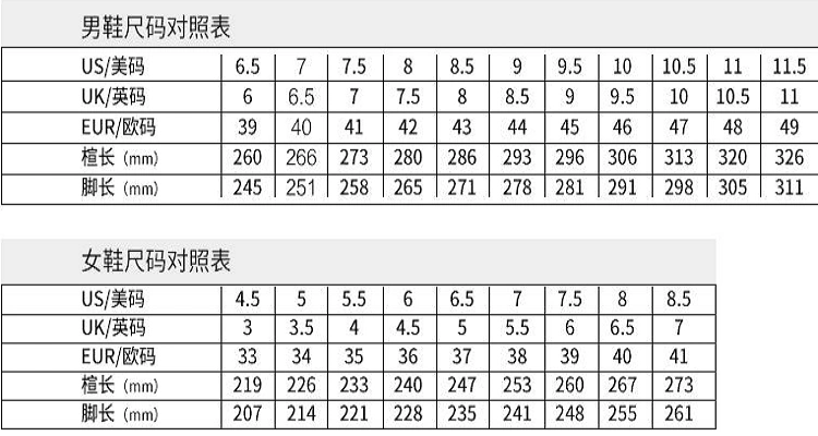 小孩鞋码尺寸对照表