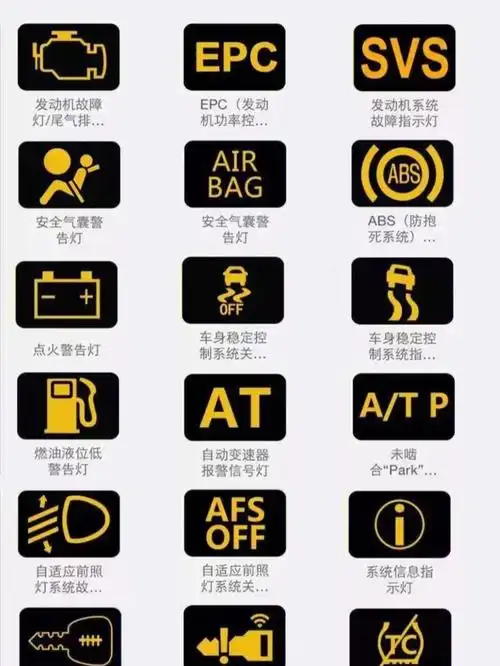 汽车报警灯详解