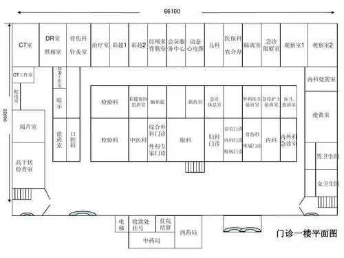 医院平面图123