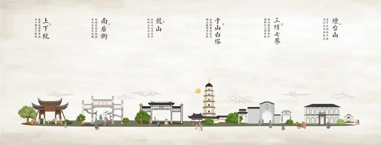 福州记忆 插画|插画|商业插画|声色文创设计李 - 原创作品 - 站酷