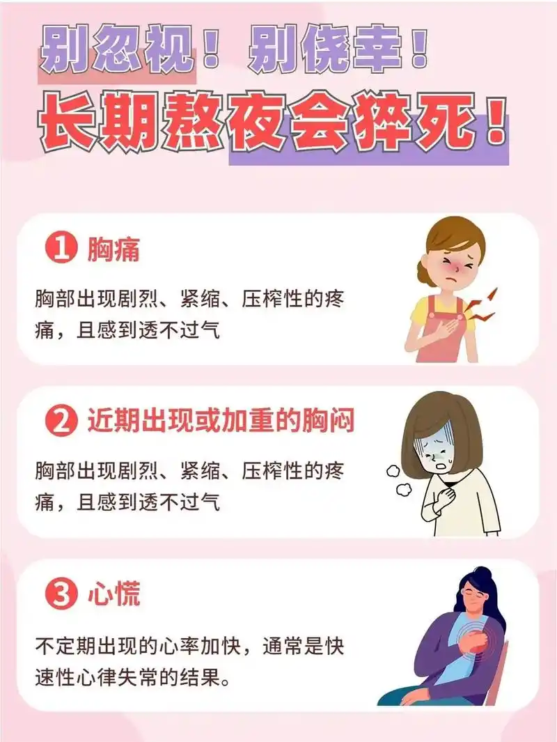 每年55万人熬夜猝死!每年55万人因熬夜猝死,请勿心存侥 - 抖音