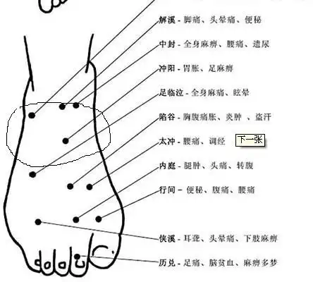 脚面疼痛是这么回事?