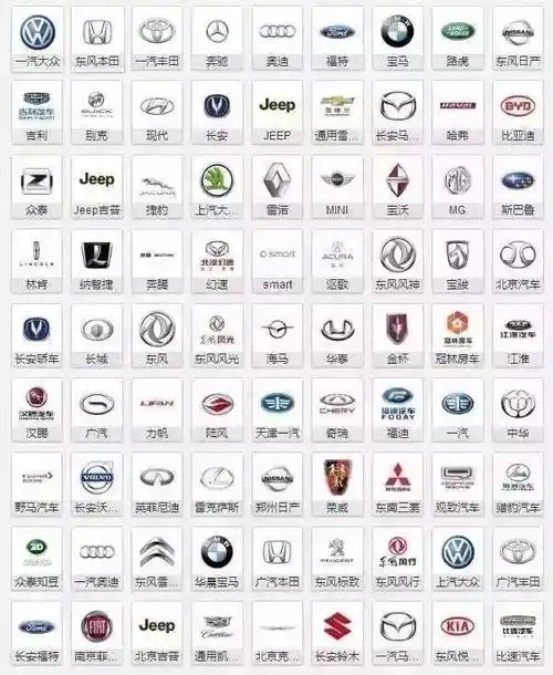 豪车扎堆,西部平行进口汽车博览会暨德广车展即将荣耀启幕!