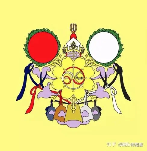 极北大明国架空世界线